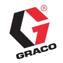 Graco Logos