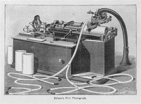 Inventions of the 19th Century