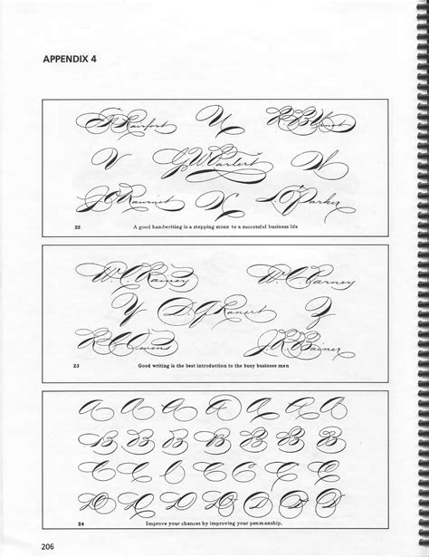 Spencerian Penmanship Practice Sheets