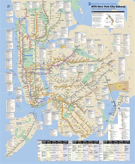 MTA train map - NYC MTA train map (New York - USA)