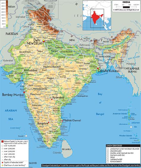 India's Climate Change: Geography