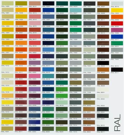 ral colour chart | SEA UK LTD