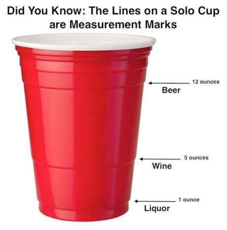 Solo Cup semiotics. Info Board, Things To Know, Did You Know, Crazy ...