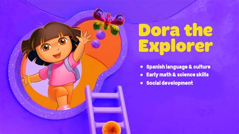 Nick Jr. Rebrand 2023 Curriculum Board Dora by MarkTheNostalgiaFan on ...