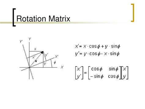 Tutorial6composite Rotation Matrix Youtube