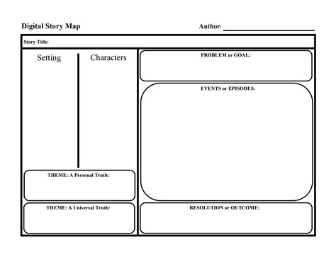 41 Free & Printable Story Map Templates [PDF / Word] ᐅ TemplateLab