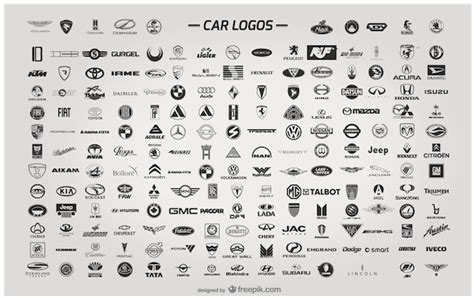 Car logos Vector | Free Download