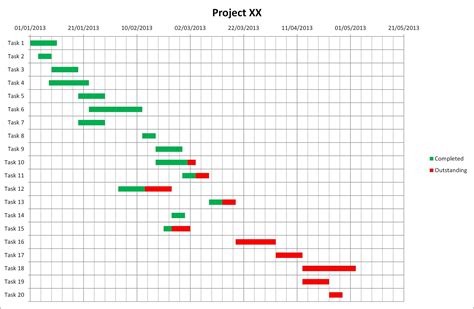 Excel Spreadsheet Gantt Chart Template Spreadsheet Templates for ...