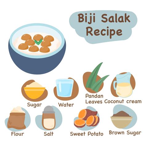 biji salak illustration recipe concept 21574178 Vector Art at Vecteezy