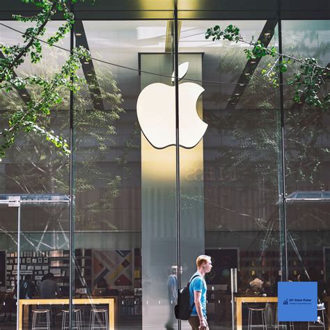 Apple stock split announced in the third quarter 2020 results - DIY ...