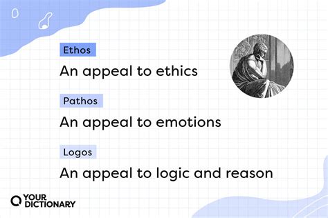 🐈 What is ethos in literature. What is Ethos? Definition, Examples, and ...