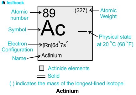 Learn The Definition, Properties, Characteristics, Occurrence, Uses ...