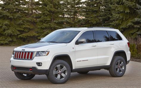 The best of cars: Jeep Grand Cherokee