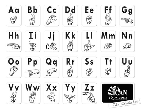 Asl Alphabet Printable Pdf