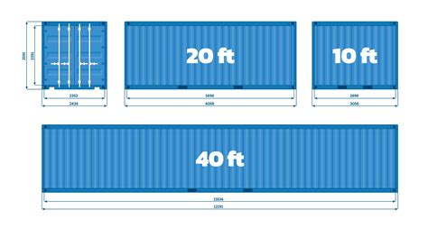 Shipping Container Dimensions & Sizes | Secure Container