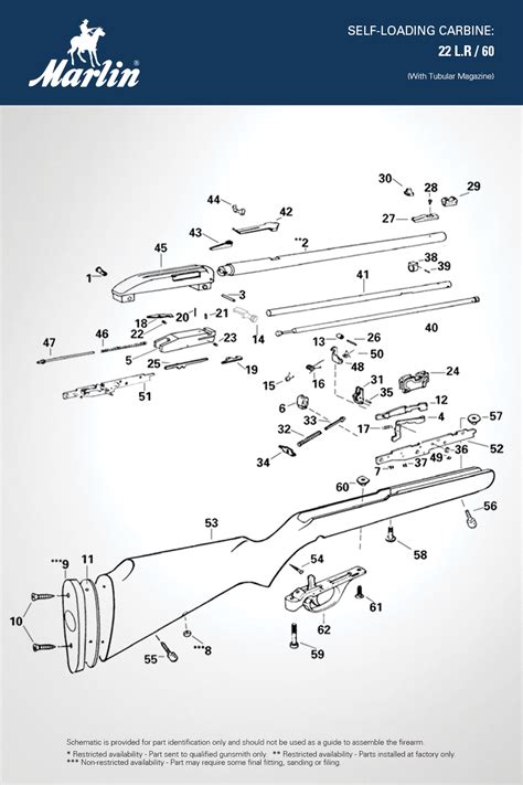 Marlin Firearms Parts