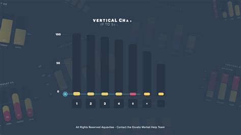 Flat Design Vertical Bar Charts Download Quick Videohive 35766701 After ...