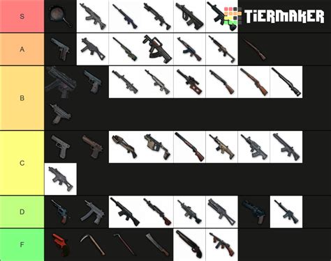 PUBG weapons Tier List (Community Rankings) - TierMaker