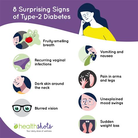 Diabetes Mellitus Type 1 Signs And Symptoms