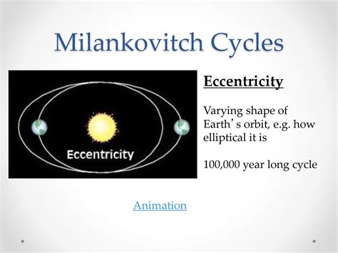 Natural Factors Affecting Earth’s Climate - ppt download