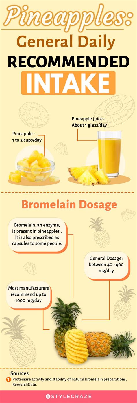 7 Serious Side Effects Of Pineapple You Should Be Aware Of