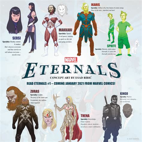 The Eternals Poster 2021 - The Eternals Poster Leaked Suggesting ...