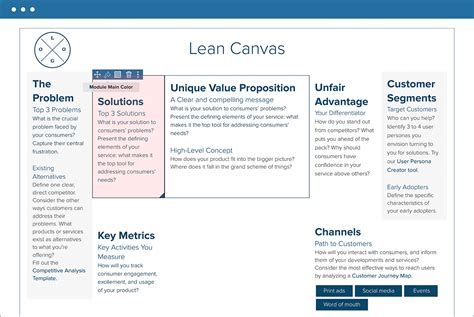 How to Create a Lean Canvas: Step-by-Step Guide with FREE Template and ...