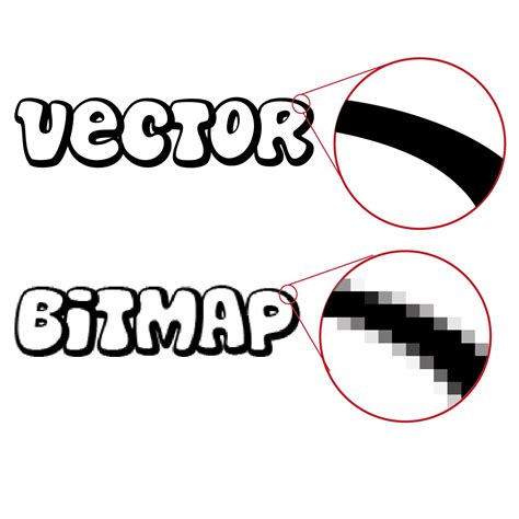 Bitmap To Vector Free at Vectorified.com | Collection of Bitmap To ...