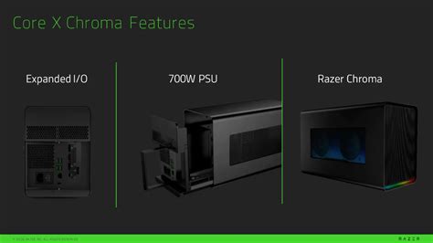 Razer Core X Chroma Aluminum External GPU Enclosure (eGPU): Compatible ...