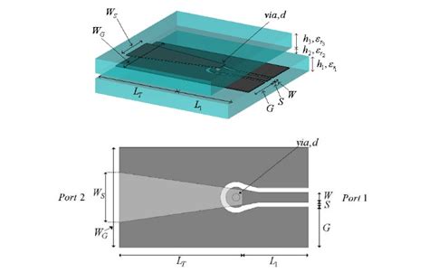 Novel wideband transition between coplanar waveguide and microstrip line