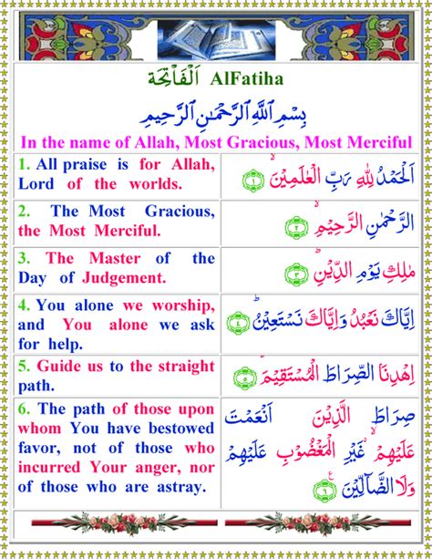 my lab: Surah Fatiha english translation