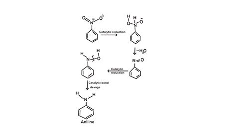 Complete Chemical Reaction: C6H5NO2 in the presence of Fe/HCl gives