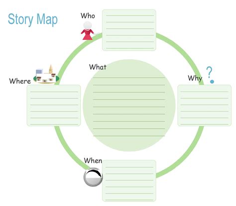 41 Free & Printable Story Map Templates [PDF / Word] ᐅ TemplateLab