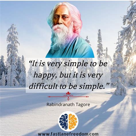 10 Most Inspirational Quotes by Rabindranath Tagore - Fastlane Freedom