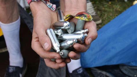 What do we know about laughing gas? - BBC Newsbeat