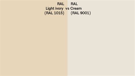 RAL Light ivory vs Cream side by side comparison