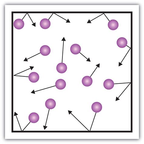 8.3 Gases and Pressure | The Basics of General, Organic, and Biological ...