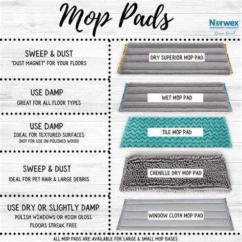 Norwex Mop Pads | atelier-yuwa.ciao.jp