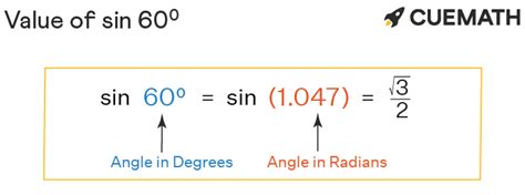 Sin 60 Degrees - Find Value of Sin 60 Degrees | Sin 60°