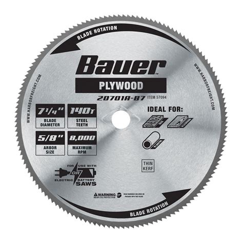 Plywood Circular Saw Blade for faster cut - Electric Counselor