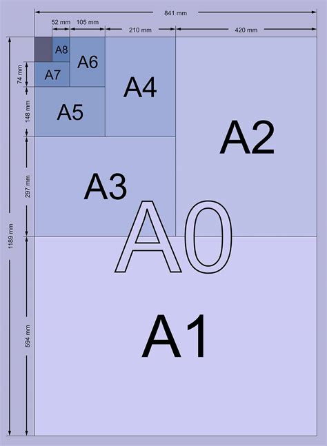 A Paper Size In Pixels