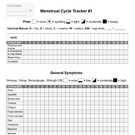 Hormonology® Menstrual Cycle Tracker Journal