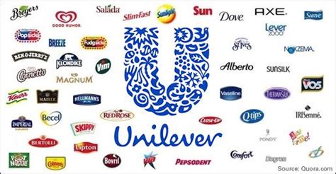 Canada fax Unmanned unilever brands provoke Sheet Pig