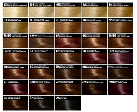 Argan Oil Hair Color Chart - New Product Evaluations, Offers, and ...