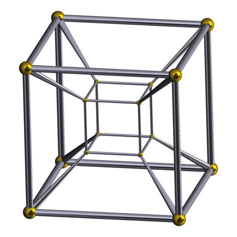 Proyección en perspectiva del hipercubo del espacio tetradimensional en ...