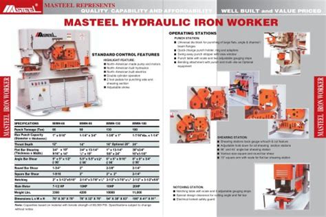 All Masteel America Corp. catalogs and technical brochures