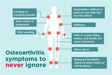 10 Symptoms of Osteoarthritis You Might Be Ignoring