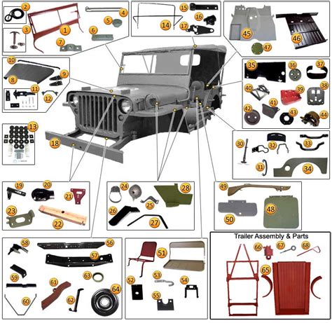 Parts jeep willys mb