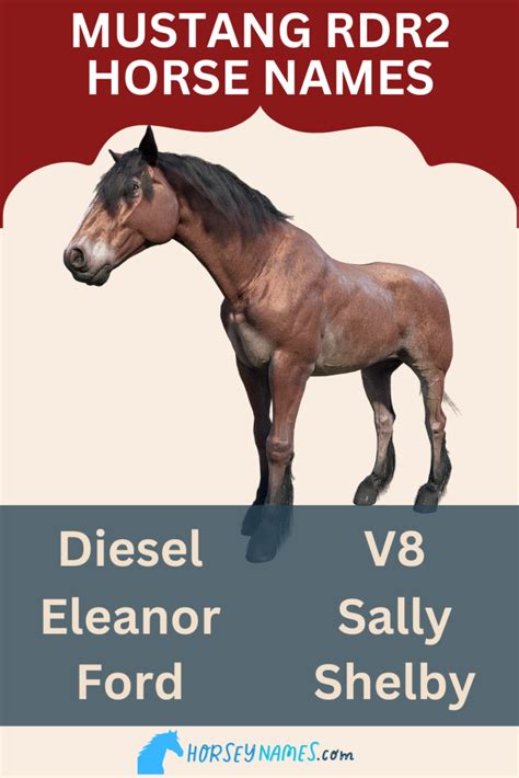 100+ RDR2 Mustang Horse Names with Meanings and Generator