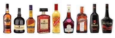 Liqueur list liquor and liqueur liqueur | Liqueur, Cocktails, Liquor